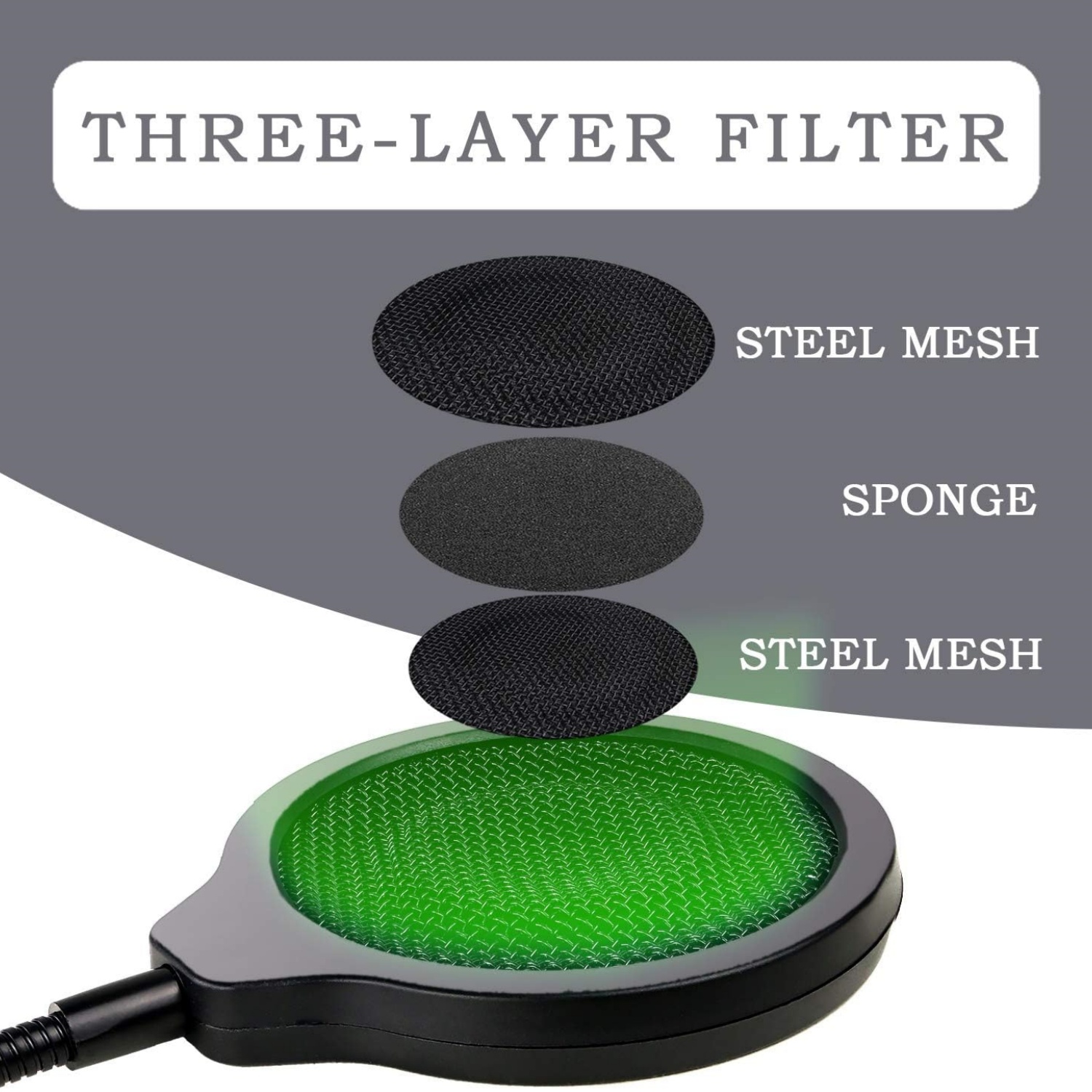 Filtro Antipop para Micrófono  - Shure Mic Mv7 reseña y precio